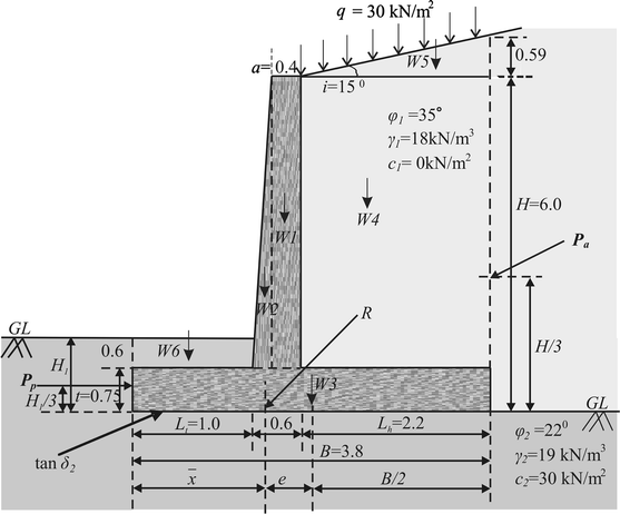 a diagram of how to construct and calculate cantilever retaining walls