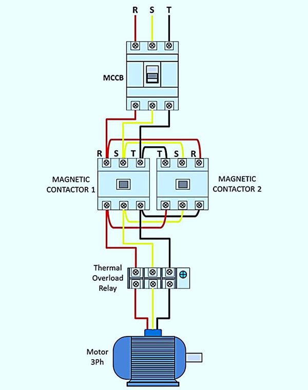 a labelled diagram of a forward reverse starter