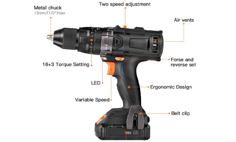 How to use an Impact Driver: An impact Driver